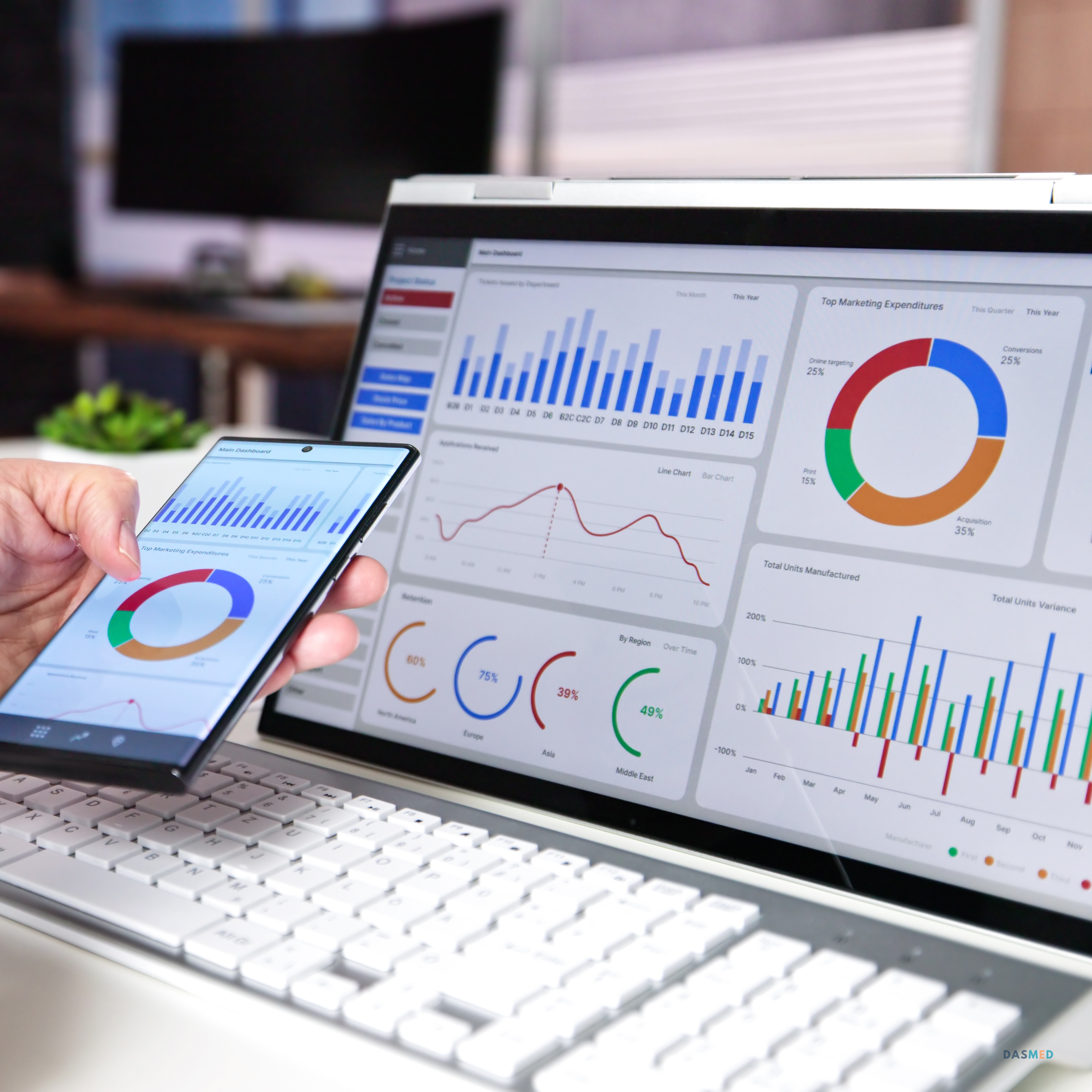 indicadores em engenharia clínica